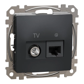   Schneider Electric Sedna Design & Elements - SDD114469T -TV/RJ45 Cat6 UTP kombinált aljzat, antracit