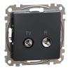 Schneider Electric Sedna Design & Elements - SDD114474R -TV/R aljzat, átmenő, 7 dB, antracit