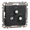 Schneider Electric Sedna Design & Elements - SDD114481S -TV/SAT/SAT aljzat, végzáró, 4 dB, antracit