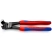 Knipex kéziszerszámok