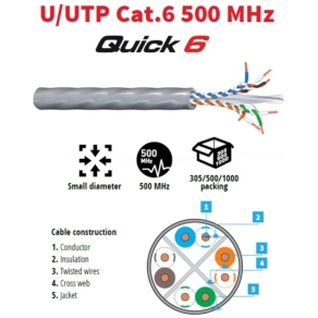   Számítógép vezeték CAT6 -  UTP fali réz  PVC 500MHz  FIBRAIN  (305)